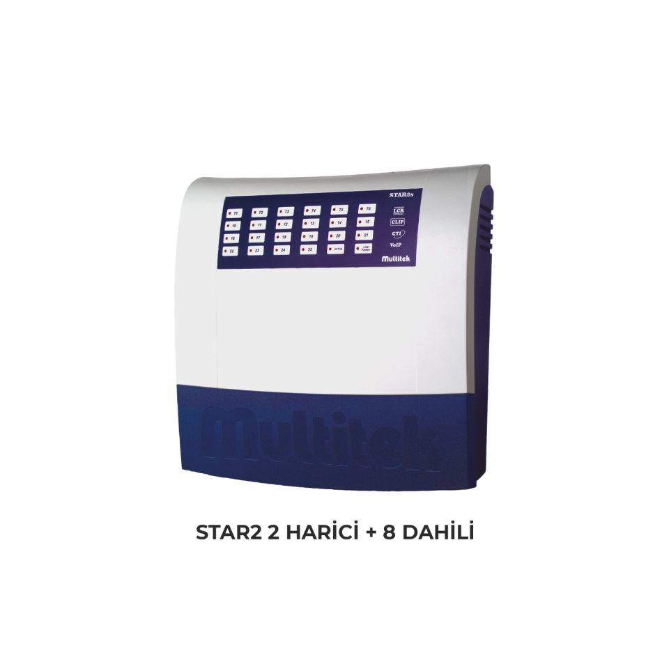 STAR2 KARTLAR (DAHİLİ VE HARİCİ)